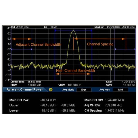 Juego de opciones de software RIGOL AMK-DSA800 (código de activación) para RIGOL DSA800 Vista previa  1