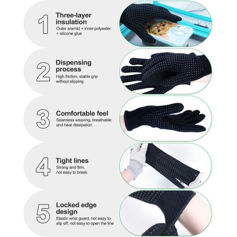 Guantes antiestáticos RELIFE RL-063A, termorresistente Vista previa  1