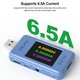 Probador USB RELIFE XA3 Pro Vista previa  4