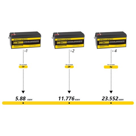 Аккумулятор Basen BG24230, LiFePO4, 24 В, 230 Ач, bluetooth Превью 3