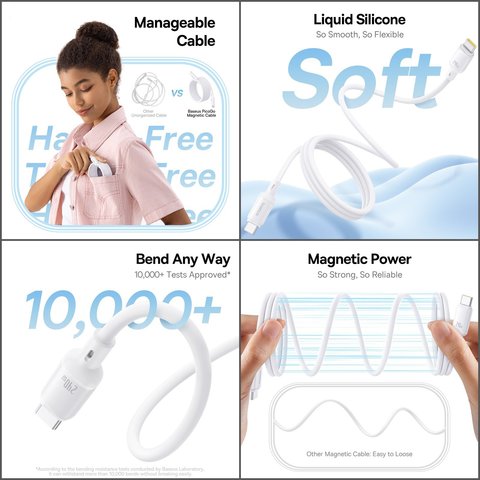 USB кабель Baseus PicoGo, 2xUSB тип-C, 100 см, 240 Вт, білий, силіконовий, магнітний, #P10376800211-00 Прев'ю 4